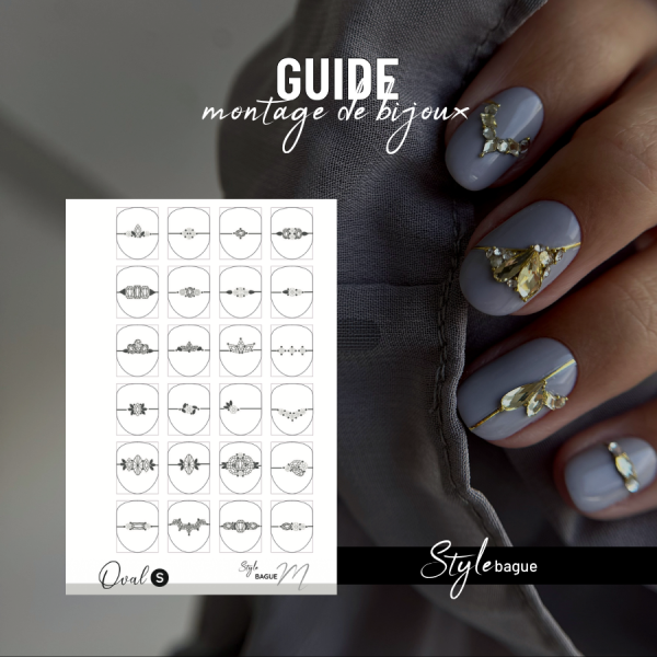 Guide | Style bague
